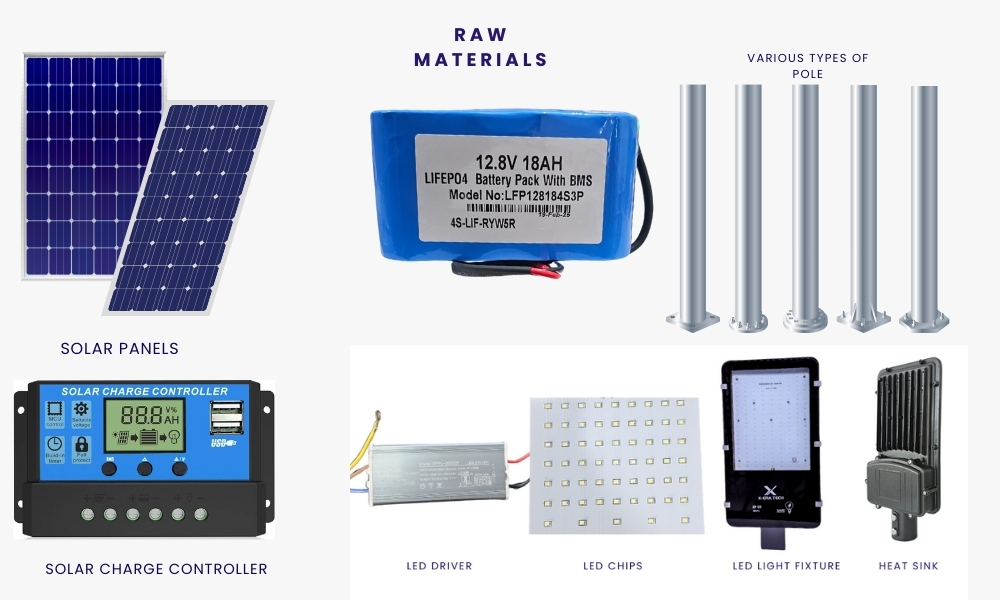 Xeratech Raw Materials