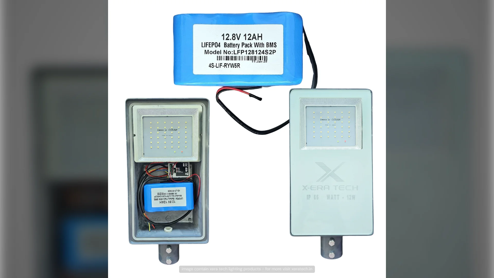 How LiPO4 Batteries Improve the Performance of Solar Street Lights