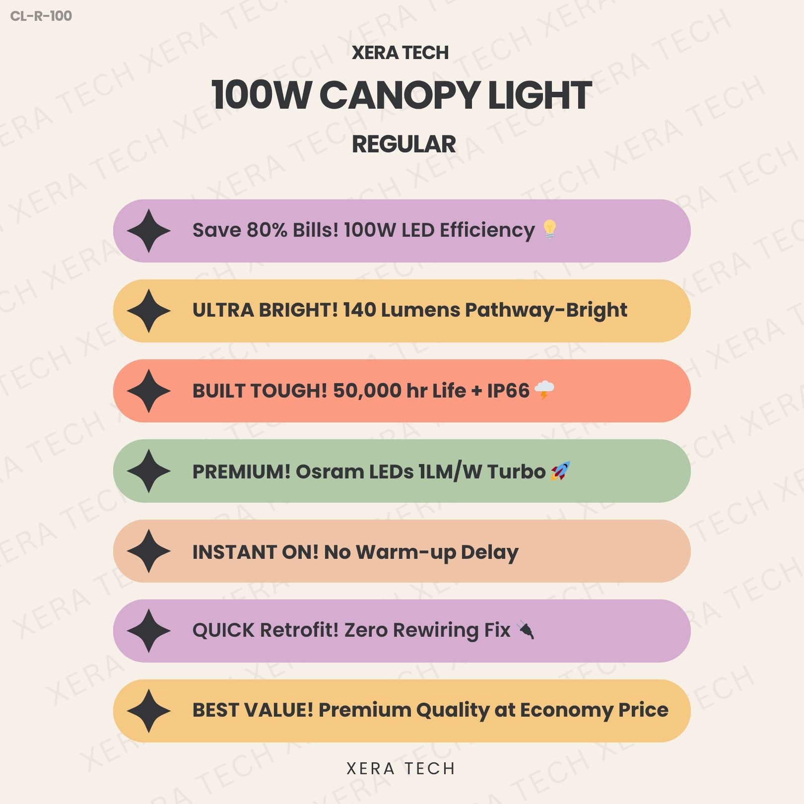 100W Canopy Light specifications sheet – 100W 90V – 300V AC IP66 | Xera Tech