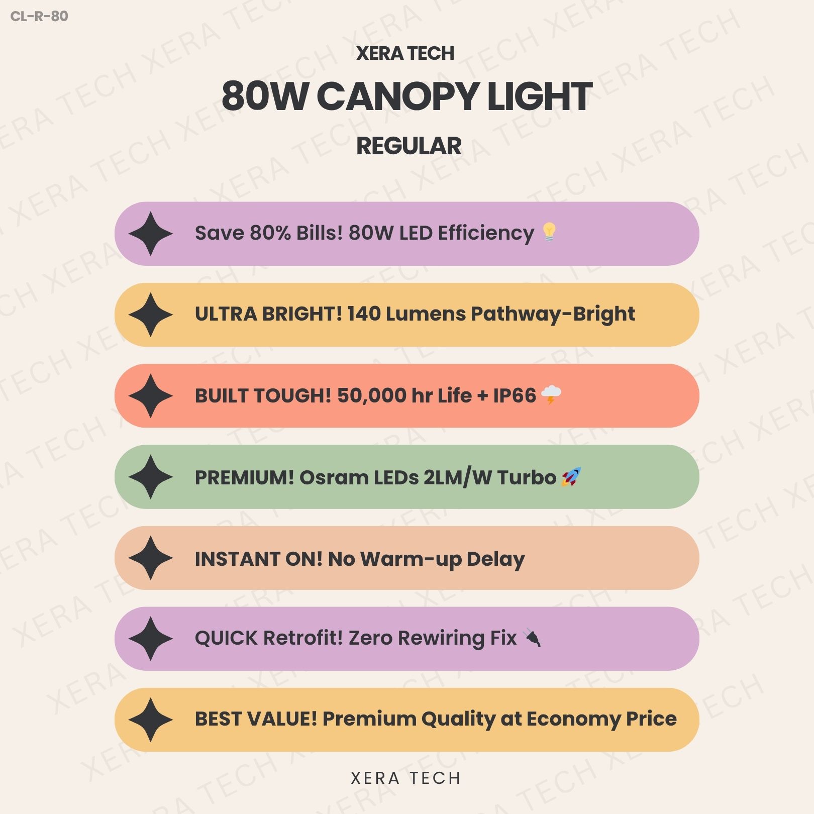 80W Canopy Light specifications sheet – 80W 90V – 300V AC IP66 | Xera Tech