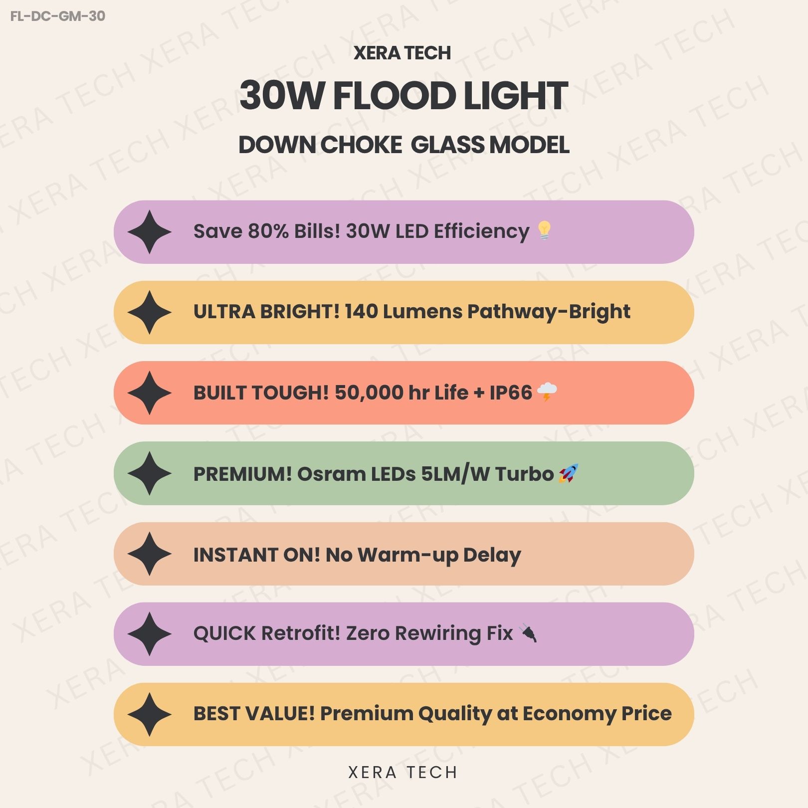 30W Flood Light Down Choke Glass Model - View 4