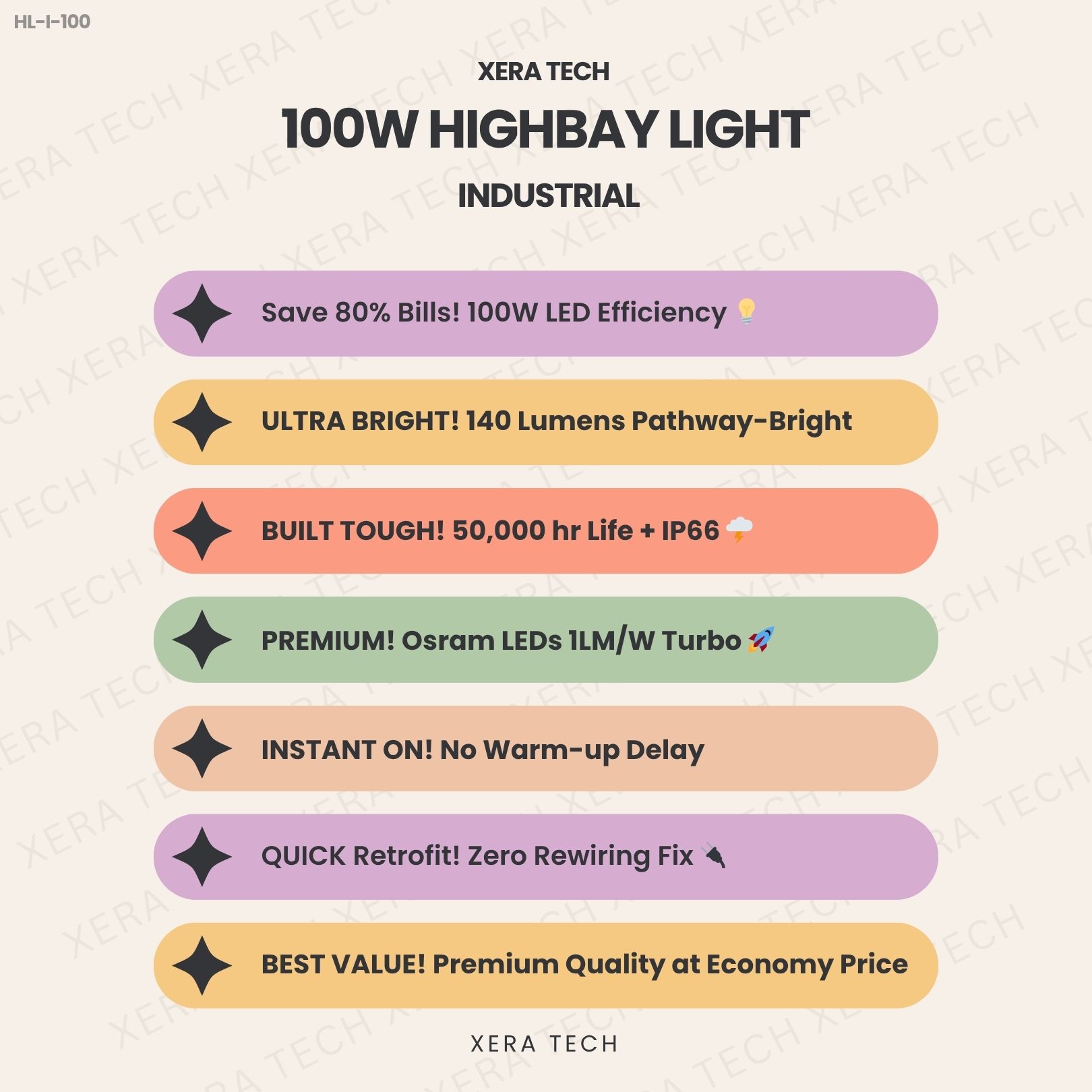100W Highbay Light specifications sheet – 100W 90V – 300V AC IP66 | Xera Tech