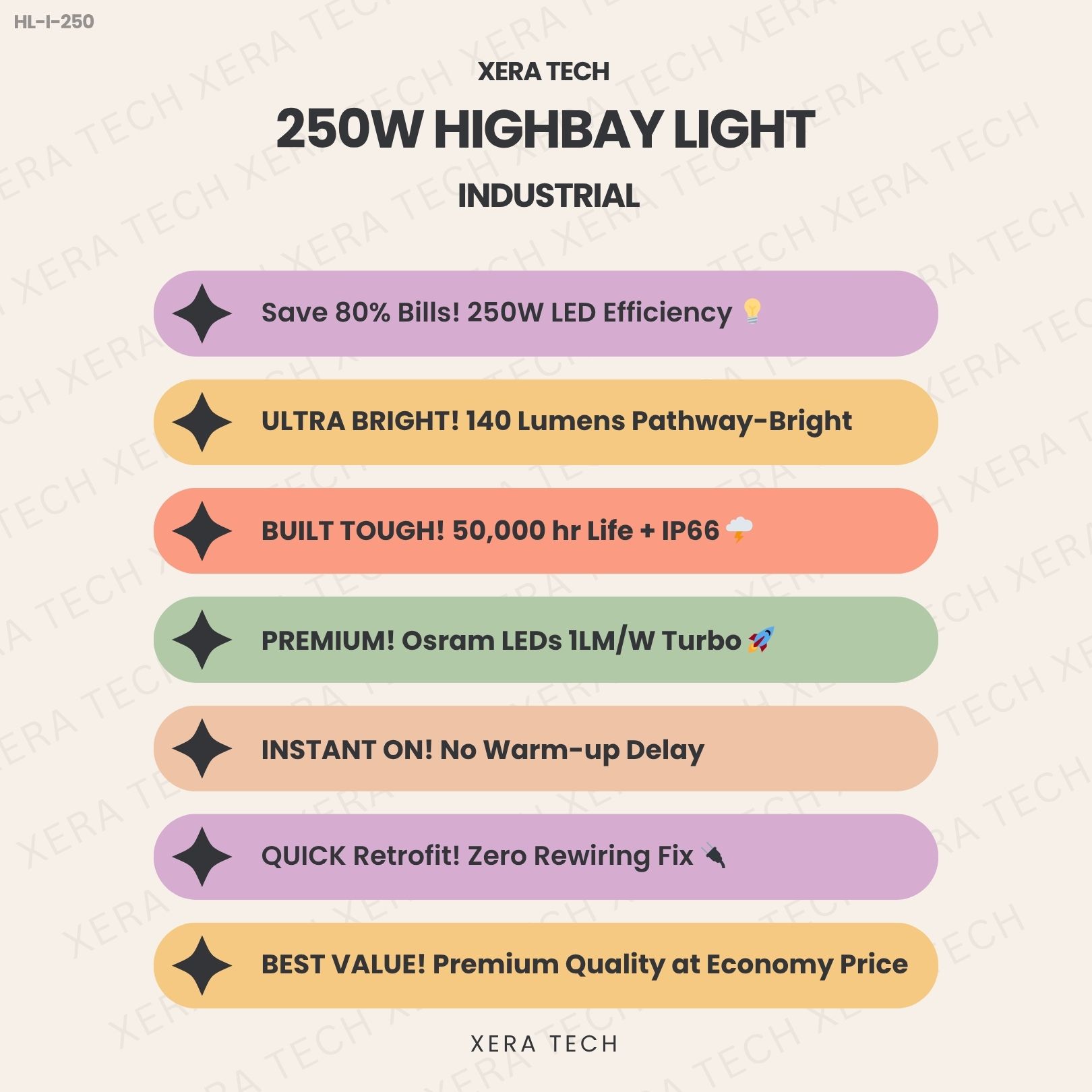 250W Highbay Light specifications sheet – 250W 90V – 300V AC IP66 | Xera Tech
