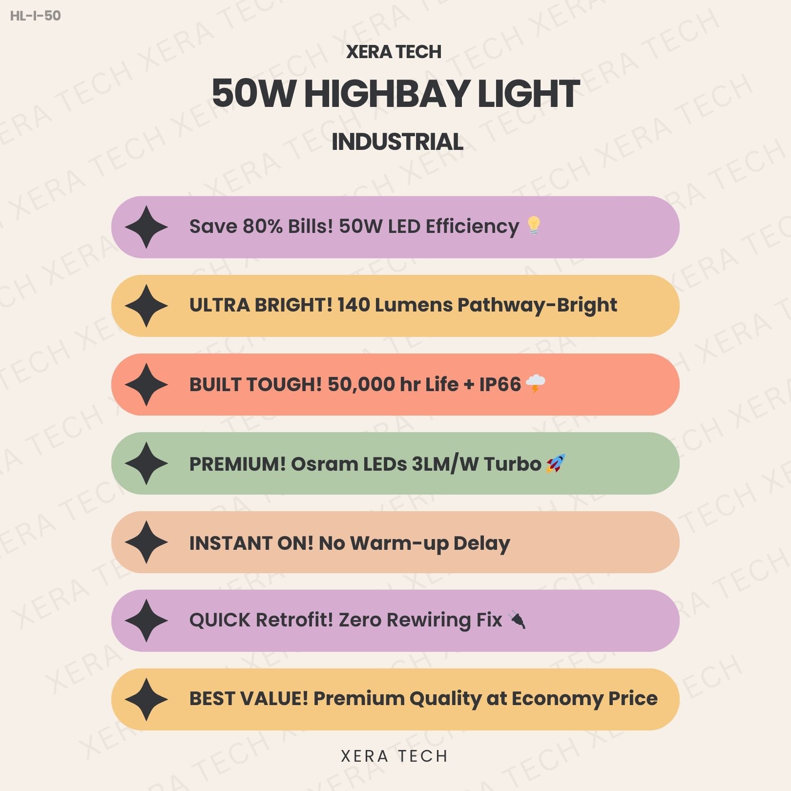 50W Highbay Light specifications sheet – 50W 90V – 300V AC IP66 | Xera Tech
