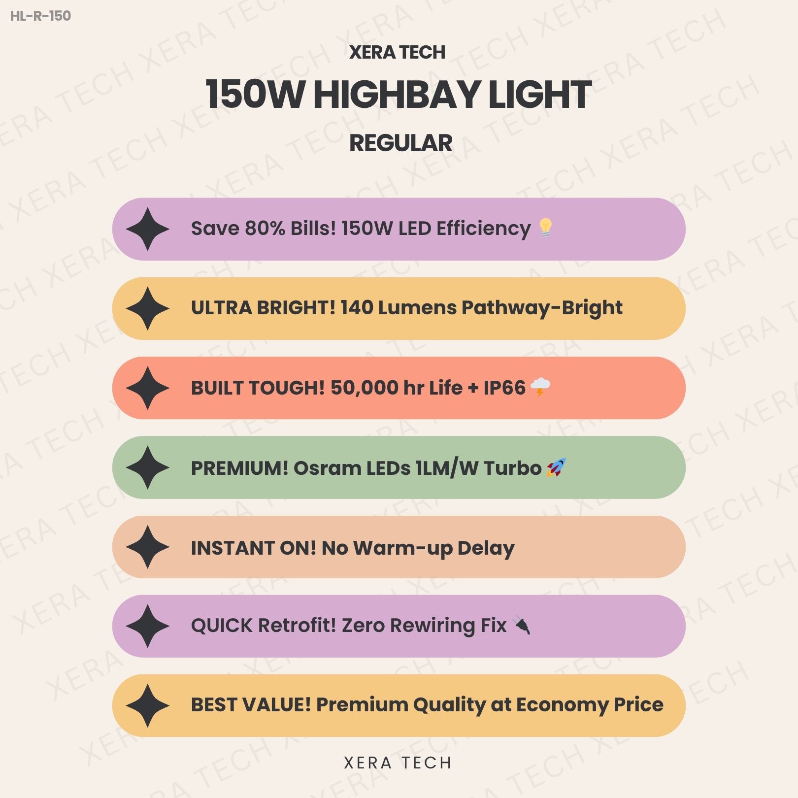 150W Highbay Light specifications sheet – 150W 90V – 300V AC IP66 | Xera Tech