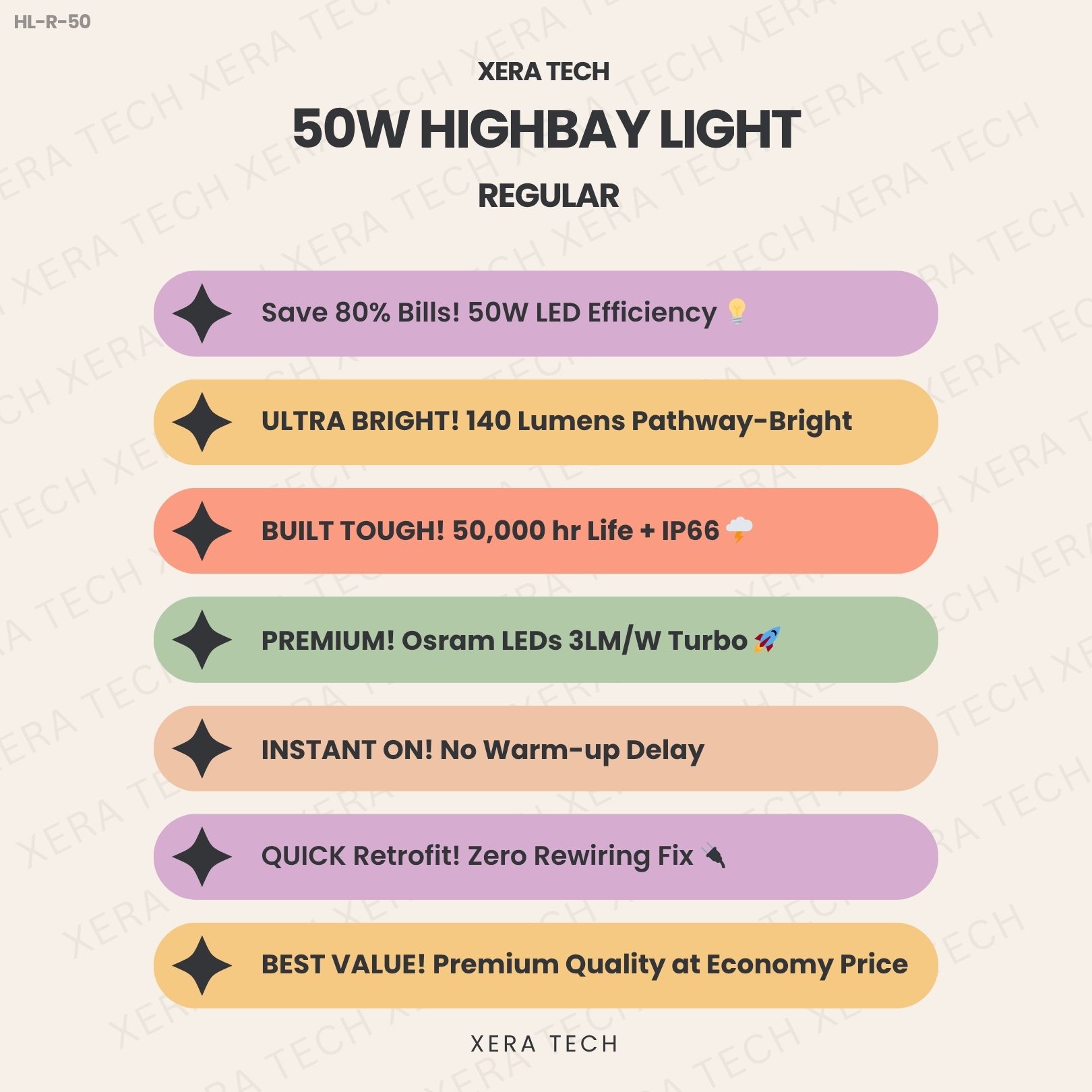 50W Highbay Light specifications sheet – 50W 90V – 300V AC IP66 | Xera Tech