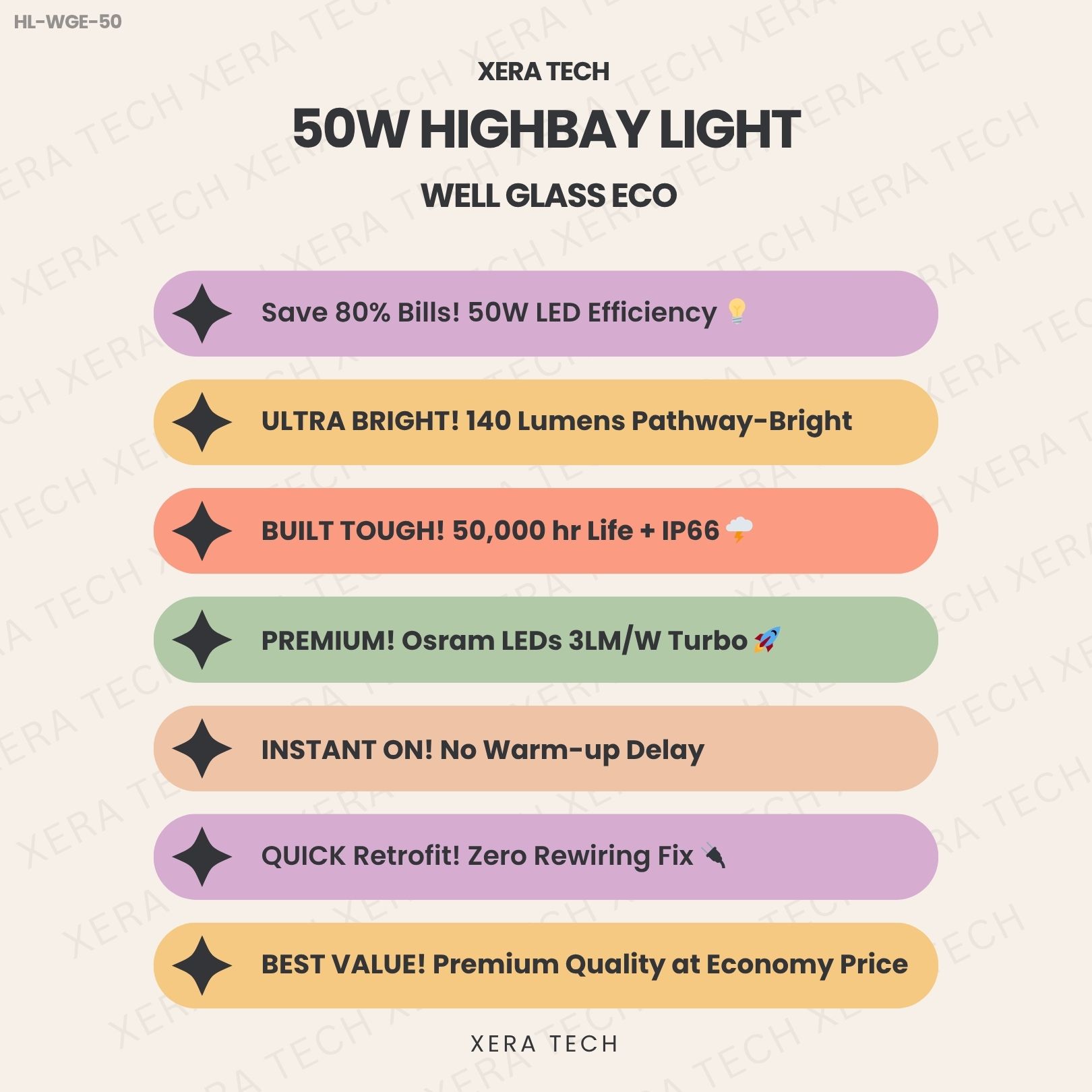 50W Highbay Light specifications sheet – 50W 90V – 300V AC IP66 | Xera Tech