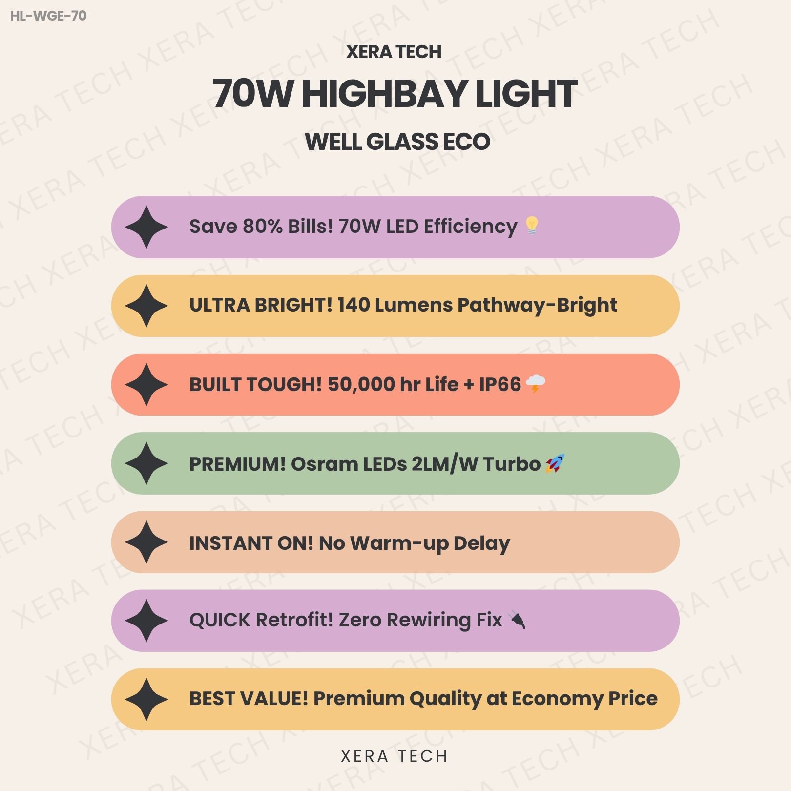 70W Highbay Light specifications sheet – 70W 90V – 300V AC IP66 | Xera Tech