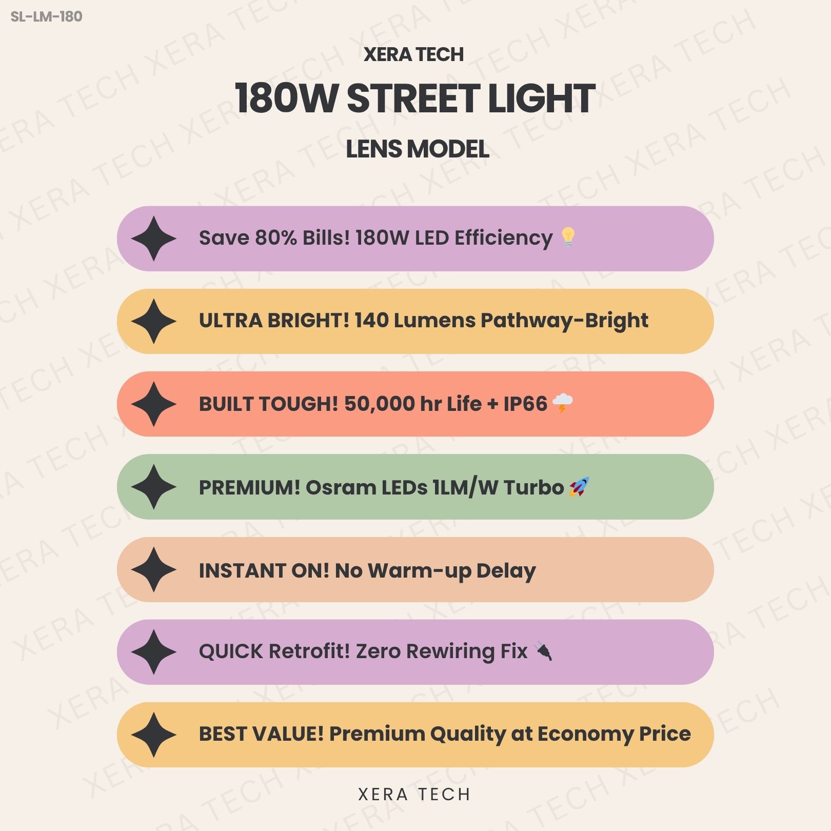 180W Street Light specifications sheet – 180W 90V – 300V AC IP66 | Xera Tech