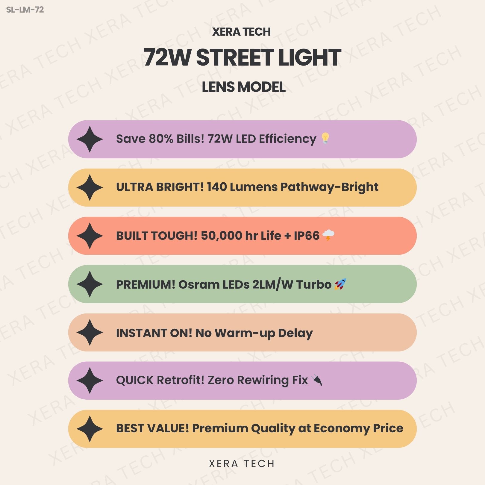 72W Street Light specifications sheet – 72W 90V – 300V AC IP66 | Xera Tech